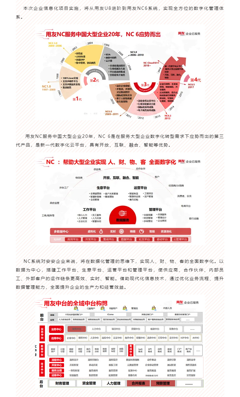 開啟智能時代，數字化轉型邁向新的里程碑_03.jpg